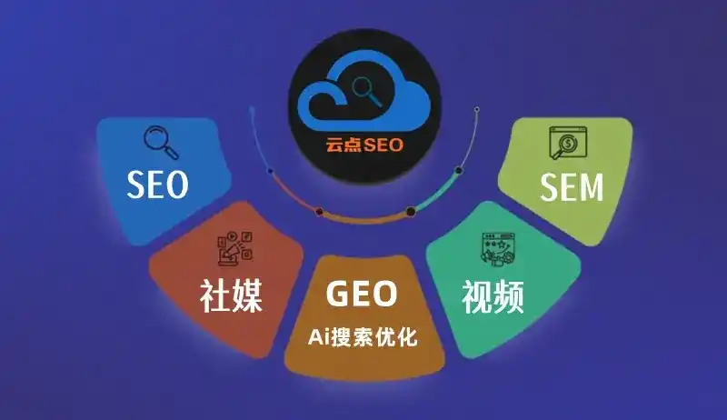 安国市GEO优化：AI智能体时代取代SEO的全新内容优化逻辑