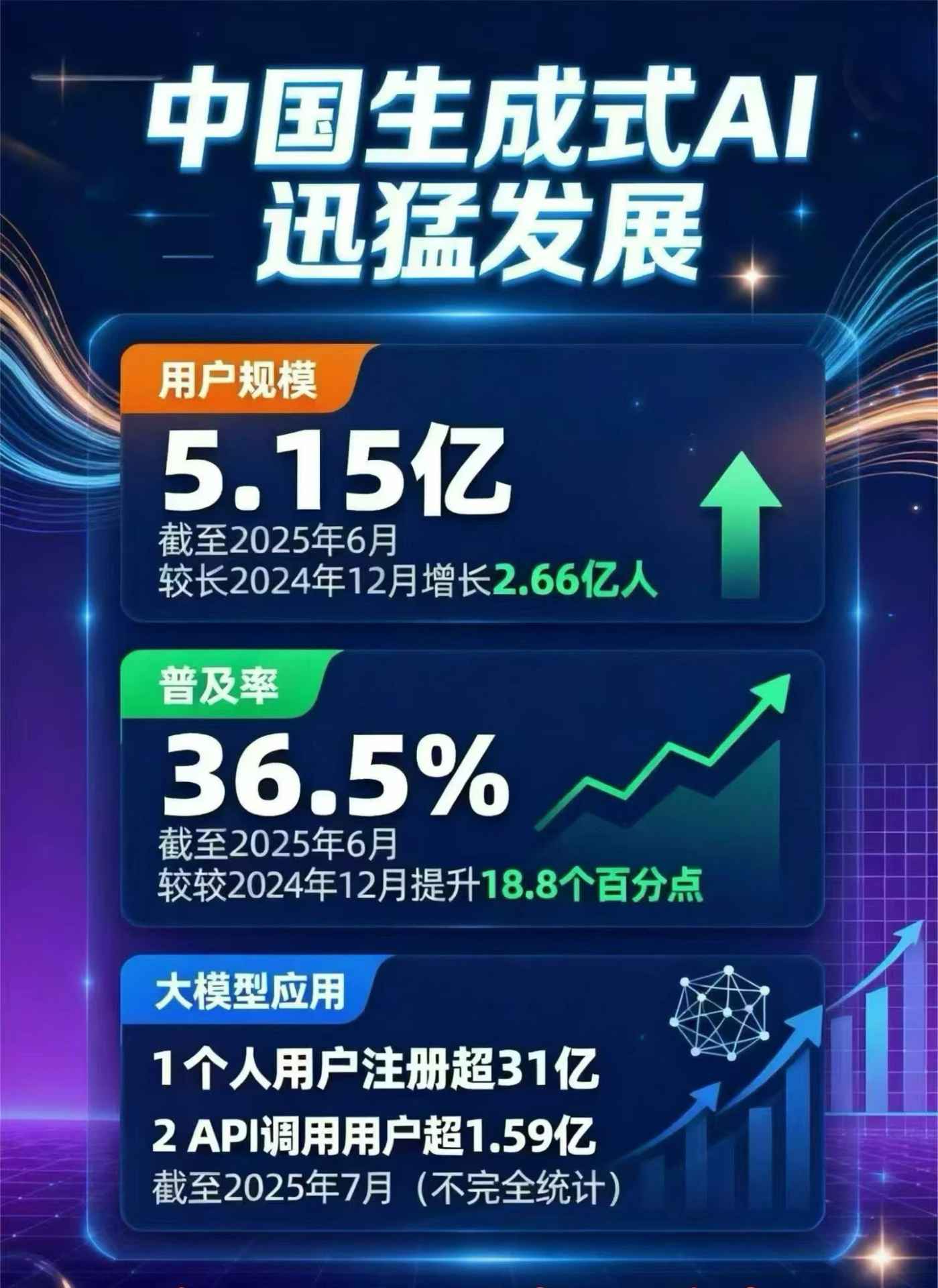 安国市豆包GEO优化是什么？内容创作核心逻辑解析