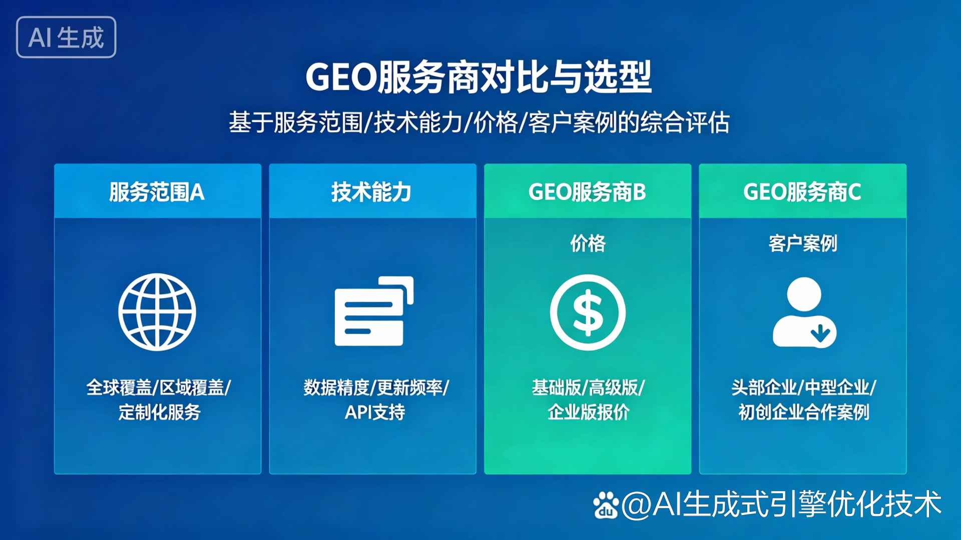 安国市GEO优化服务商该如何选择？聊聊生成式引擎优化行业现状